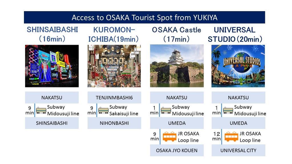 Villa Yukiya Osaka Exterior foto
